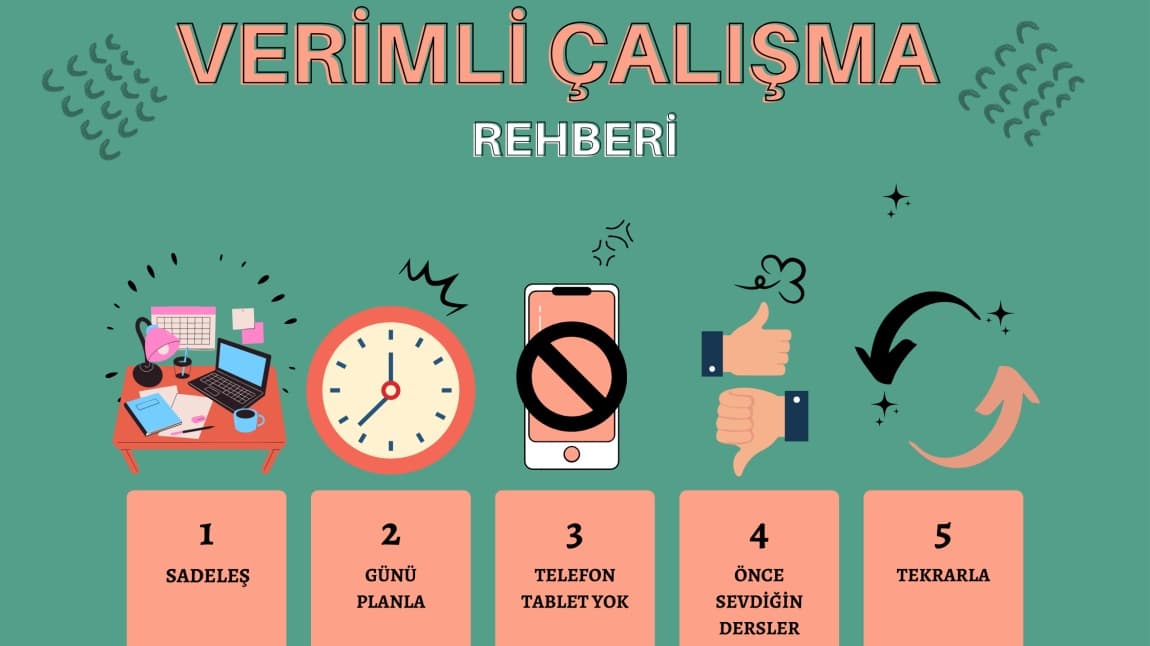 Verimli Ders Çalışma Yöntemleri